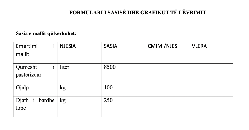 INVESTIGIMI/ Babëzia në Dibër, Rahim Spahiu bleu 8 500 litra (8.5 ton) qumësht për një grusht nxënësish në konvikt, shifrat e frikshme. Një dosje për SPAK