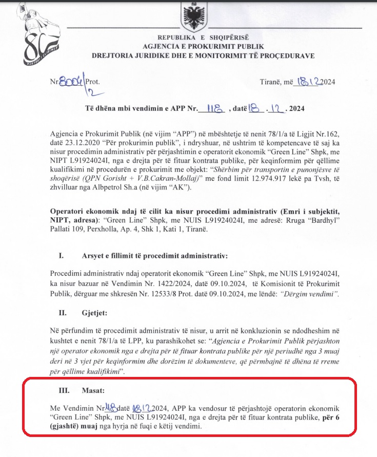 U arrestua për mashtrim, si u përjashtuan dy kompanitë e Nadir Çausholli CFO Pharma dhe Green Line nga tenderët po për mashtrim